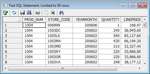 Test SQL Statement