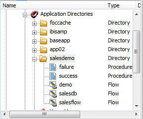 Application directory