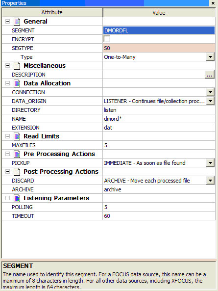 Properties Pane
