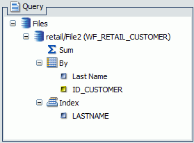 Focus Index on Query Pane