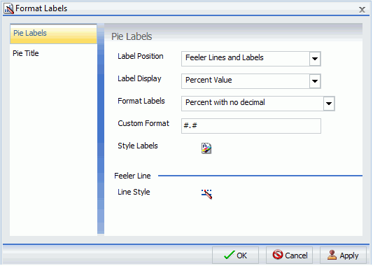 Format Labels Dialog Box Pie Labels Tab