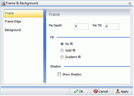 Pie Chart Frame and Background Dialog Box Frame Tab