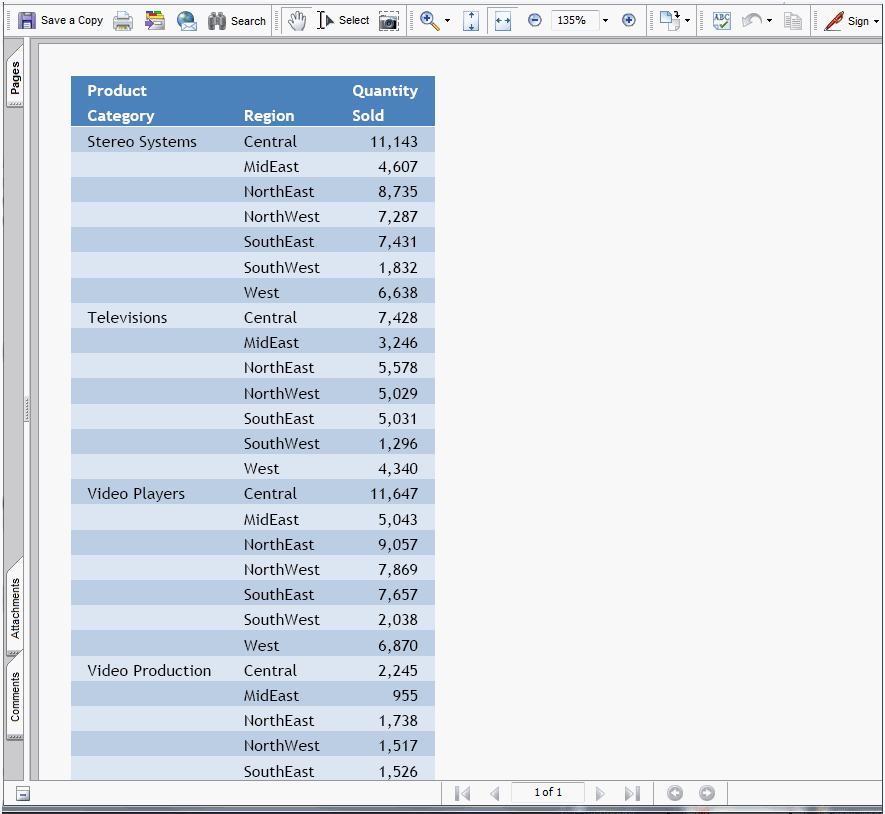 PDF Report Output
