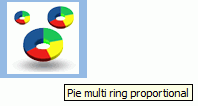 Pie Thumbnail