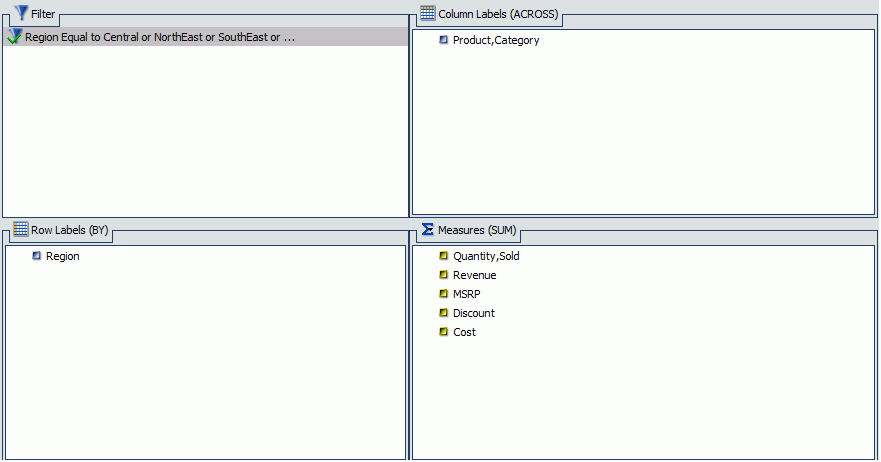 Query Panel Areas 2x2