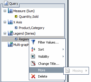 Legend Right Click Menu for Chart