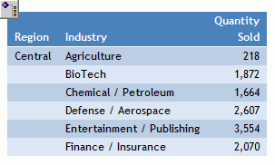 Report With Table of Contents Button