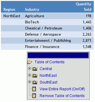Report Table of Contents Sort Field Values