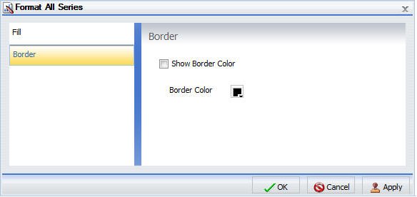Format Series Dialog Box Border Tab