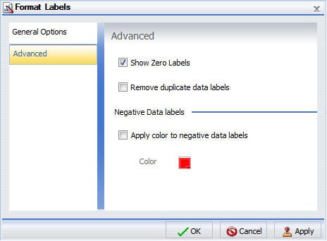 Format Labels Dialog Box Advanced Tab
