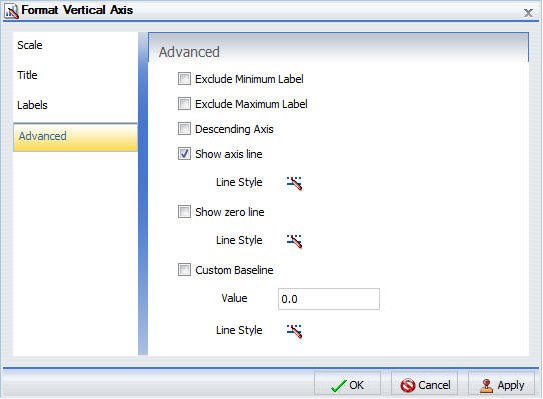 Format Axis Dialog Box Advanced Tab