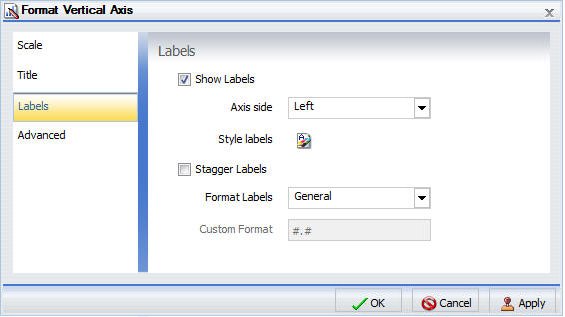 Format Axis Dialog Box Labels Tab