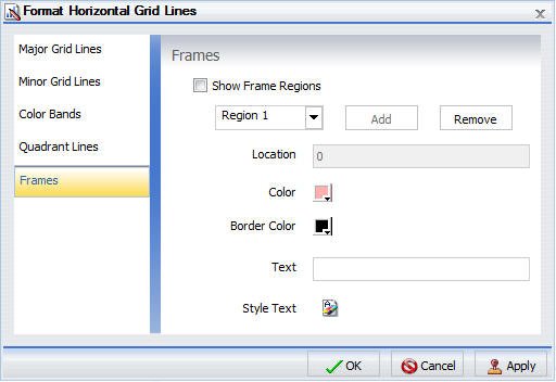 Format Grid Lines Dialog Box Frames Tab