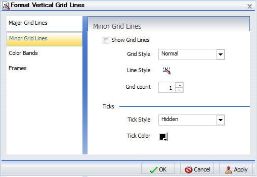 Format Grid Lines Dialog Box Minor Grid Lines Tab