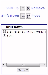 shift down