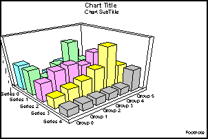 3D bar graph