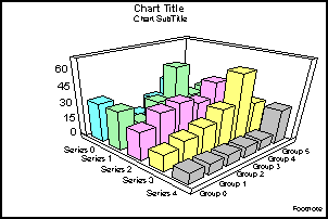 3D bar graph