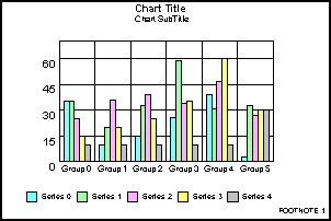 bar graph