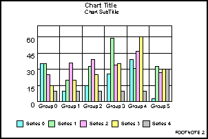 bar graph