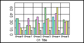 bar graph