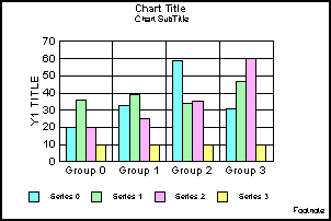 bar graph 
