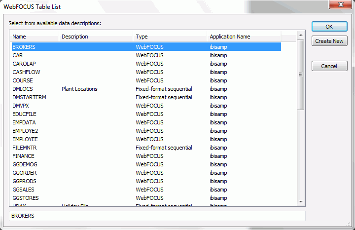 WebFOCUS Table List
