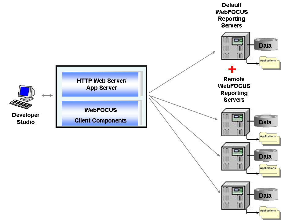 open hardware monitor remote web server setup