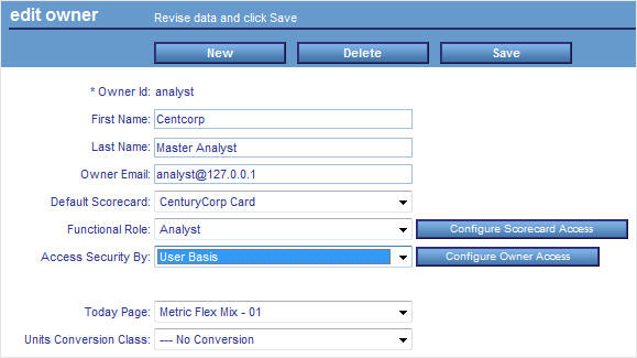 Edit Owner Panel
