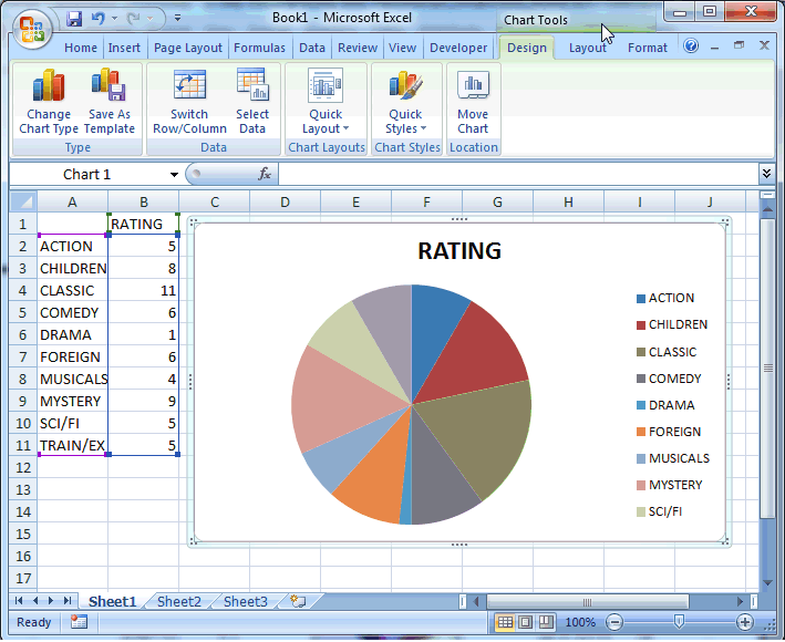 active chart exported to Excel