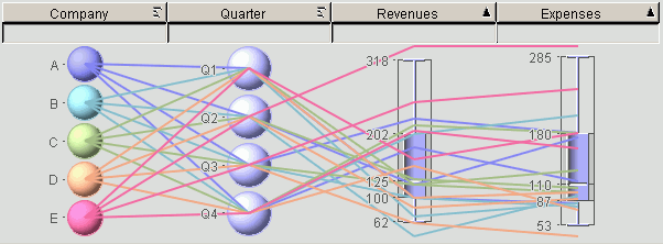 Parabox example