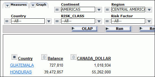 Report 4, Canadian dollar