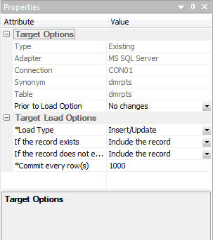 Target properties