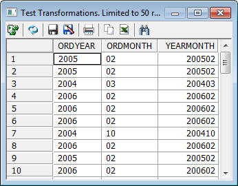Test Transformations