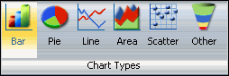Chart Types menu