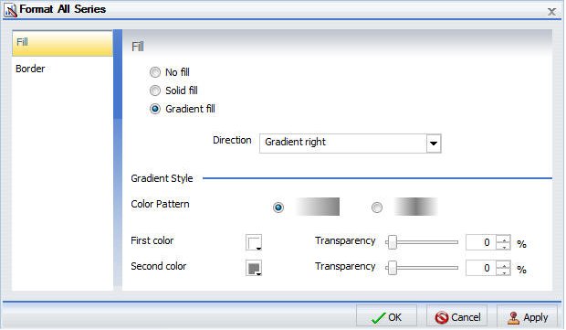 Format Series Dialog Box Fill Tab