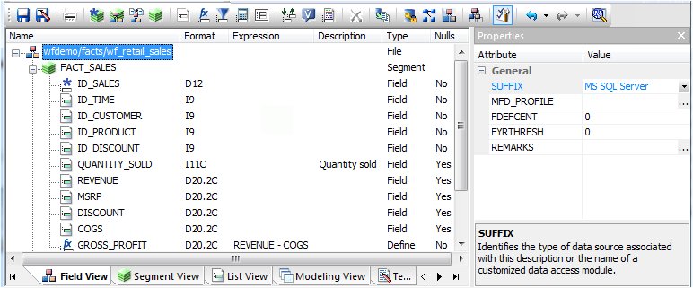 File Attributes Summary