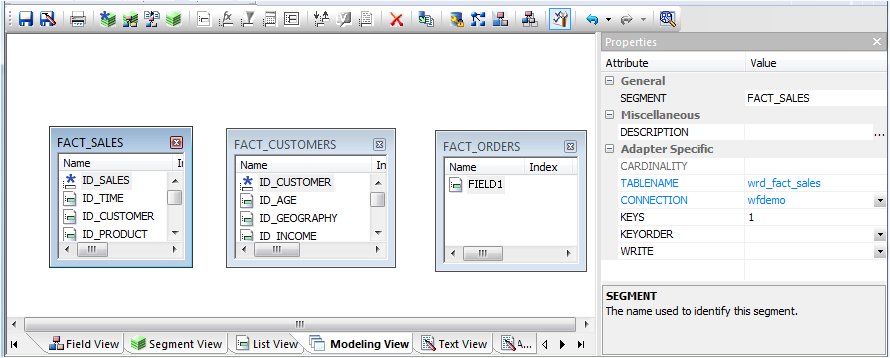 Modeling View Tab