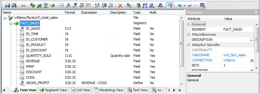 Segment Attributes Summary