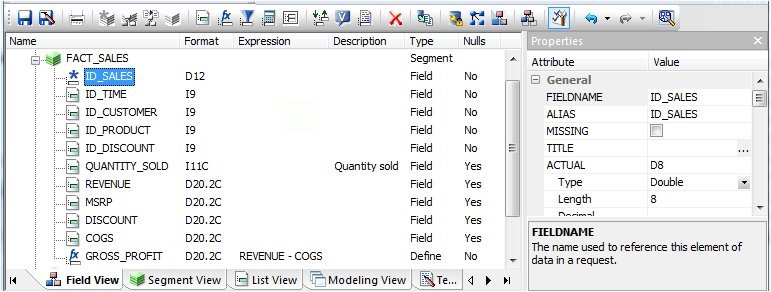 Viewing Synonym Attributes