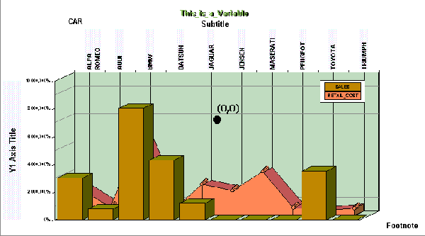 Virtual Coordinate System