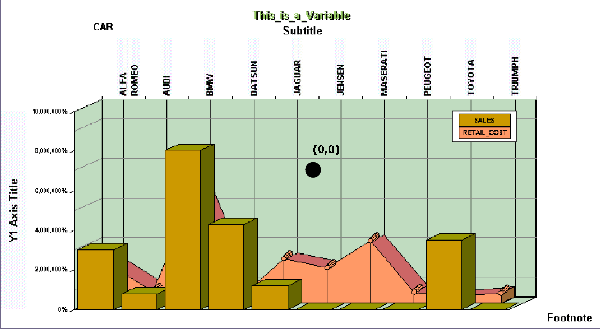 Virtual Coordinate System 