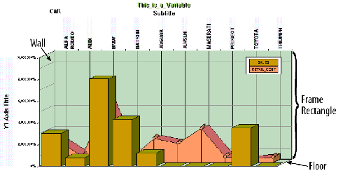 Virtual Coordinate System