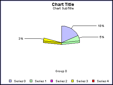 pie graph slice