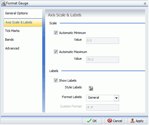 Format Gauge Dialog Box Axis Scale and Labels Tab