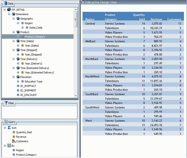 HTML Report Output