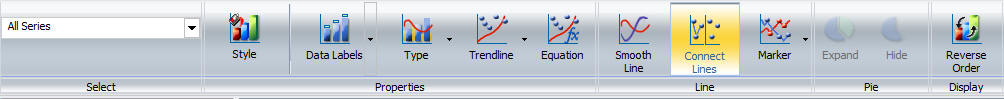Series Tab