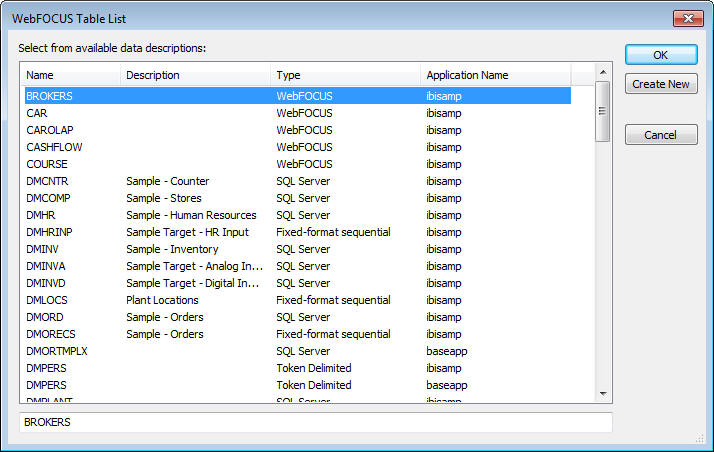 WebFOCUS Table List