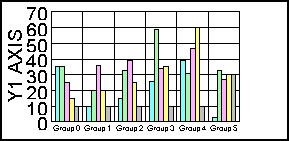 bar graph