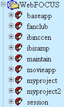 WebFOCUS diagram tree