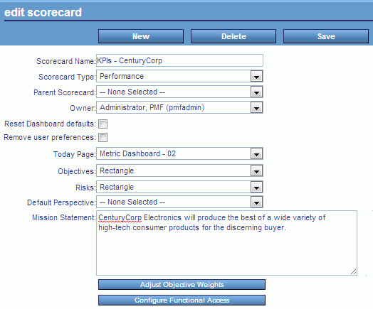 Edit Scorecard panel
